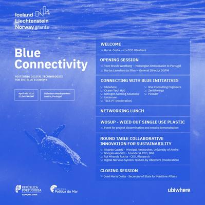 Evento Blue Connectivity